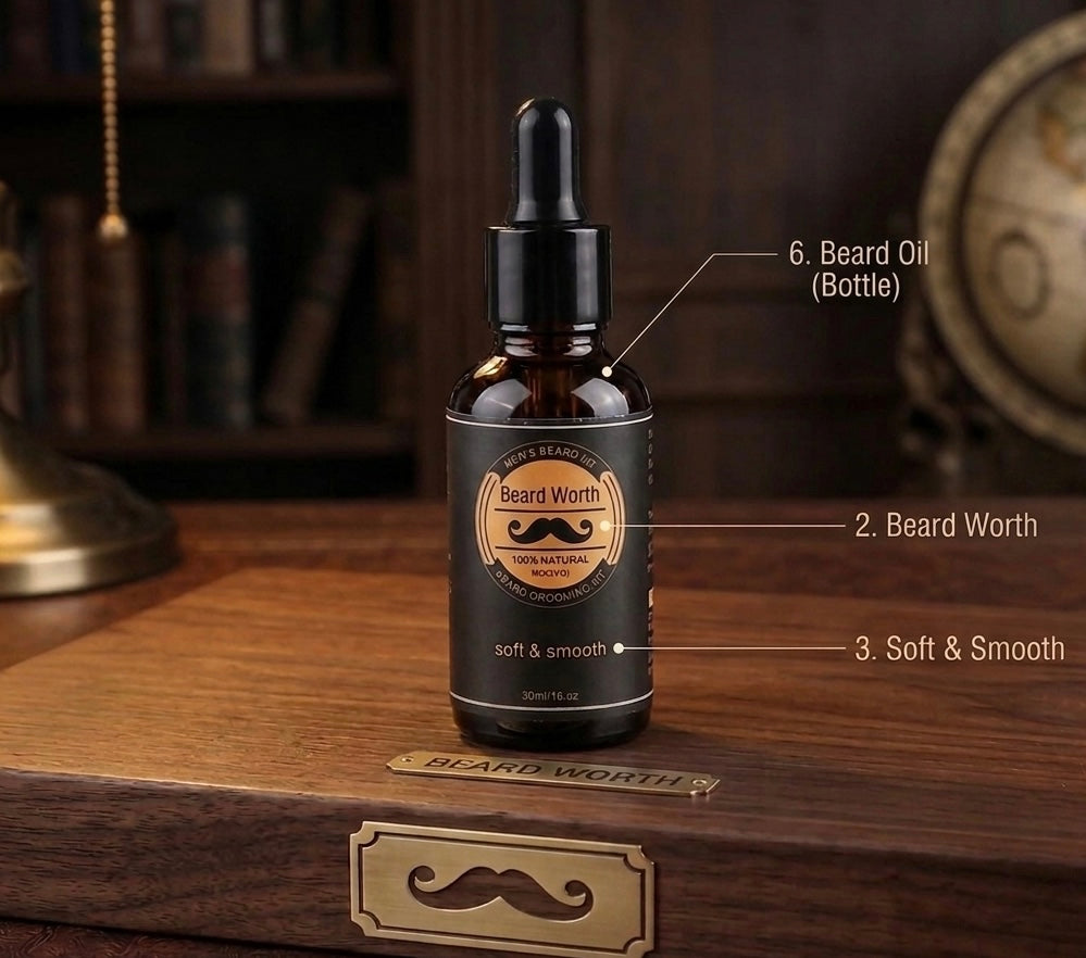 The Beardworth Kit — Complete Beard Growth System